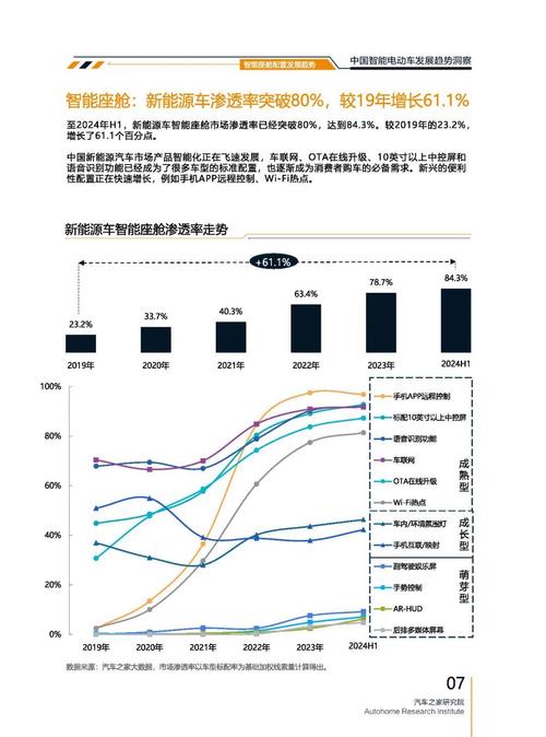 佛山82起亚对未来市场的预测，名爵汽车品牌文化的传播